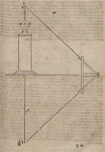 Measuring the Height of a Tower